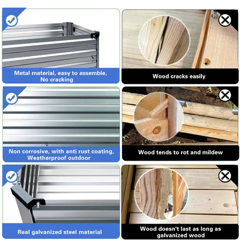 Comparison of galvanized steel and wood for raised garden beds, highlighting durability, corrosion resistance, and weatherproof features