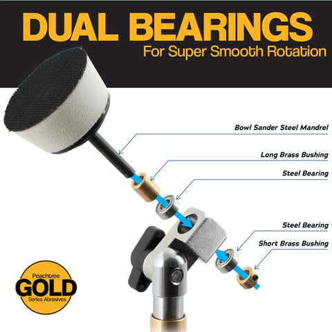 Peachtree bowl sander tool kit with dual-bearing head and hardwood handle; includes 1in and 2in sanding discs.
