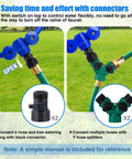 Two Pack 360 Degree Tree Water Sprinkler Ring Kit Adjustable Root Irrigation with Y Hose Splitters