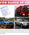 Ultimate Auto Fuse Assortment Kit With Tester And Puller Standard Mini Low Profile Blades 2A To 60A shown with vehicles and fuses.