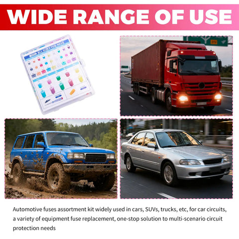 Ultimate Auto Fuse Assortment Kit With Tester And Puller Standard Mini Low Profile Blades 2A To 60A shown with vehicles and fuses.