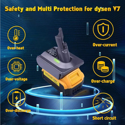 TPDL 20V DeWalt To V7 Battery Adapter Converter For V7 Series Cordless Vacuums Handhelds with safety features illustrated