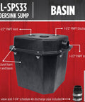 One Third HP 115 Volt Under Sink Sump Pump System features structural foam basin with 1-1/2 inch FNPT vent, inlet, and discharge