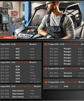 Front view: brake pressure switch for Polaris; mechanic in shop with Polaris vehicle and compatibility chart.