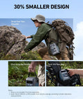 Hiker carrying C300 DC Portable Power Station 288Wh LiFePO4 Battery 300W Solar Generator for camping and travel.