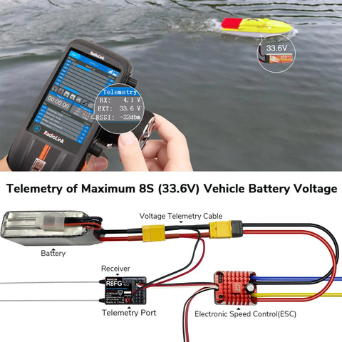 Ultra Fast 2.4GHz Gyro Receiver With Voltage Telemetry Waterproof RX using telemetry on RC boat and controller