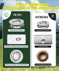 Comparison of serrated and non-serrated stainless steel grommets for Fireproof Golf Simulator Impact Screen With 3D Air Mesh