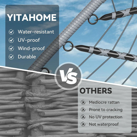 Comparison of YITAHOME's durable metal and rattan features vs other wicker, highlighting water, UV, wind resistance, and durability.