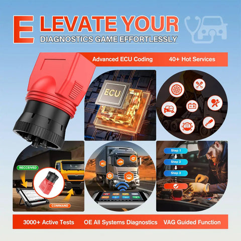 Diagnostic tools with graphics, featuring 9Pin J1939 Male To 16Pin OBD2 Female Diagnostic Adapter For Heavy Duty Trucks And Commercial Vehicles.
