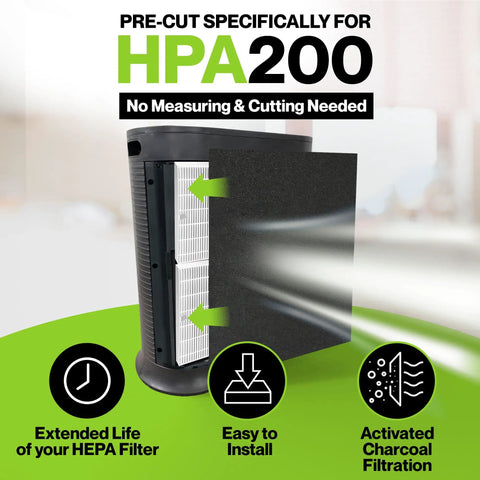 8 Pack Activated Carbon Replacement Prefilters For Honeywell HPA200 Air Purifier showing fit and airflow on purifier.
