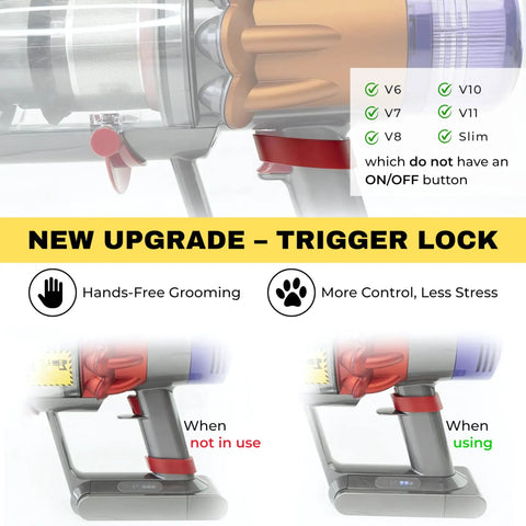 Pet Hair Grooming Brush Vacuum Attachment with trigger lock feature for Dyson V6 V7 V8 V10 V11 visible in illustration.
