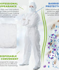 White Disposable Coveralls With Hood For Men And Women Pack Of 5 Microporous Lab Painter Hazmat Suits With Storm Flap Zipper 60 GSM Large Durable Go To Workwear Dust Proof Chemical Resistant Protection For Work shown on model and folded suit