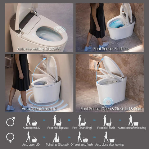 Image showing Slick No Sweat Smart Toilet With Built In Bidet Sprayer features: auto pre-wetting, foot sensor flushing, auto lid.