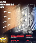 Diagram of Led Work Light For 18V Lithium Battery Tools 54W 5400Lm Cordless Flood Light with nine high brightness LEDs