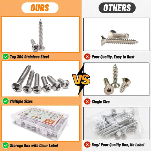 Comparison of stainless steel screw set with black finish vs others, highlighting quality, size variety, and rust resistance.