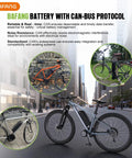 48V 20Ah Ebike Battery With CAN Protocol And 30A BMS For 0 To 1500W Motors showcased on various bicycle setups
