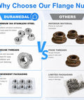 Comparison of Top Shelf Hex Serrated Flange Lock Nuts 6 Pack M10 X 1.25mm Fine Pitch Metric Fasteners Built Tough From Knockout 304 Stainless Steel.