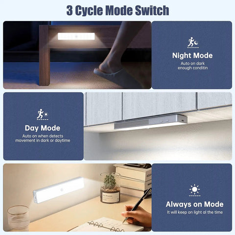 30 LED Closet Light With Charging Station And Motion Sensor Under Cabinet Lighting Kit modes: Night, Day, Always On.