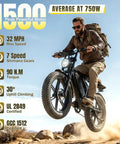 Man riding Electric Fat Tire Bike For Adults With 1500W Peak Motor Off Road Ebike on rocky terrain, showcasing features.
