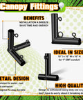 Diagram showing Golf Frame Corner Kit 10 Pieces 1 Inch Plug And Play Canopy Fittings with benefits and uses for home setup.