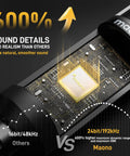 Internal chip details of USB Condenser Microphone Kit For PC With One Touch Mute And Mic Gain Knob For Singing Podcast Streaming