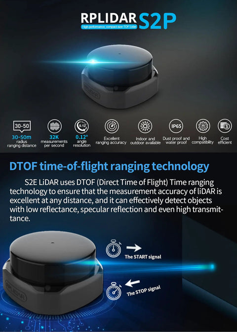 RPLIDAR S2P 2D Lidar Sensor With Dope 360 Degree Scanning 50 Meter Range 32KHz Ranging IP65 Weatherproof ROS SLAM Ready