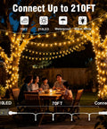 Family enjoying dinner under Warm White LED String Lights 70 Ft Waterproof and Connectable for Indoor and Outdoor Holiday Decor
