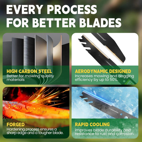 Diagram showing blade materials and processes: High carbon steel, aerodynamic design, forging, and rapid cooling for EGO blades.
