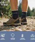 Hiker wearing Men's Merino Wool Hiking Socks 3 Pack Micro Crew Cushioned Thermoregulating All Season Comfort Moisture Wicking Trekking Socks Trail Ready For Outdoors And Everyday Adventures with hiking boots on a rocky trail.