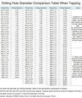 Drilling hole diameter comparison table for 8 Piece Set Straight Flute Thread Taps For 2 56 UNC Right Hand Threading.