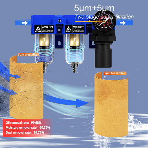 One Quarter Inch NPT Compressed Air Dryer And Air Pressure Regulator Filter Combo with Two 5 Micron Cartridges in use