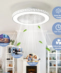 Low Profile Ceiling Fan With Lights Remote Control 19 Inch Enclosed LED Fan For Bedroom And Living Room, showing speed modes.