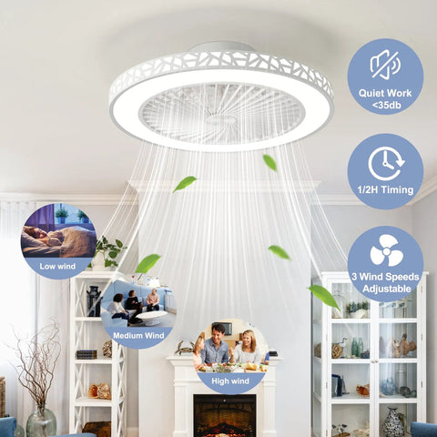 Low Profile Ceiling Fan With Lights Remote Control 19 Inch Enclosed LED Fan For Bedroom And Living Room, showing speed modes.