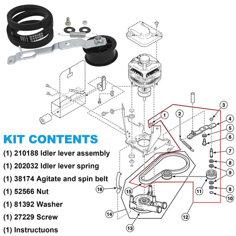 Diagram and parts of 959P3 Washer Idler Pulley Kit Replacement With Idler Lever Assembly, Spring, Belt, Nut, Washer And Screw