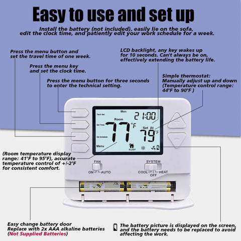 Keepin It Comfy With A 5-1-1 Day Programmable Thermostat For Your Home Conventional Single Stage 1 Heat 1 Cool White Backlight Easy Install And Energy Savings Weekday And Weekend Scheduling Four Daily Periods For Wake Leave Return Sleep showing display features and setup instructions