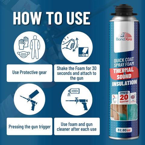 Instructions for Spray Foam Insulation Kit With 18 Cans For Easy DIY Insulation, including protective gear and usage steps.