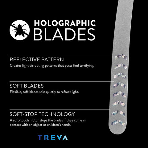 Image highlighting the Bug Deterrent Fan With Holographic Blades To Kick Bugs To The Curb Mosquitoes And Flies Beware features.
