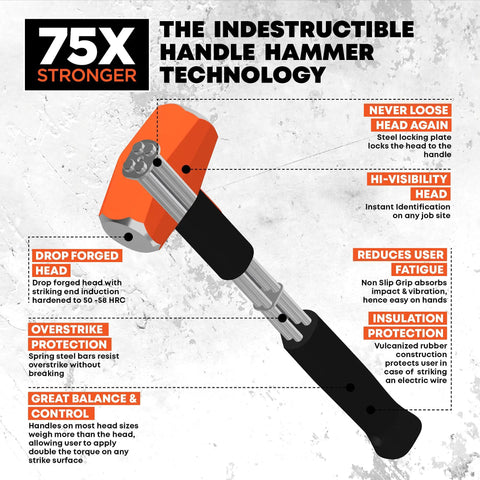 16 Inch Indestructible Brass Striking Hammer 4 Lb With Spring Steel Core Handle and Steel Locking Plates Diagram