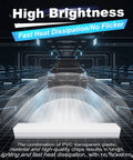 Hexagon Garage Light With Rectangle Frame, Pro Grade Brightness 672W 86400 Lumens 6500K illuminating a car in a futuristic garage.