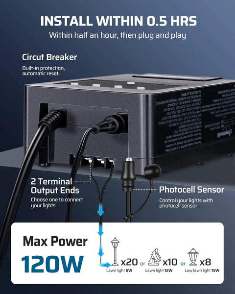 120W Low Voltage Outdoor Transformer with Photocell Sensor, showing circuit breaker and terminal output ends for garden lights setup