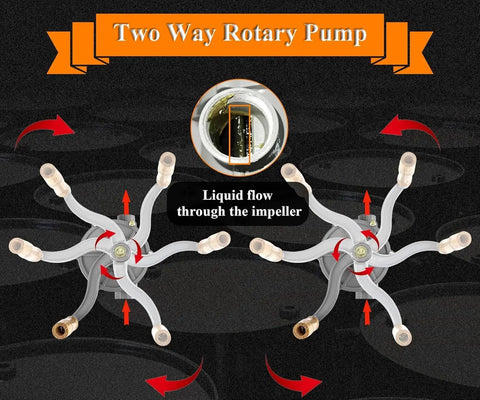 Rotary Hand Oil Transfer Pump For Gas Caddies And Drums Aluminum 10 To 55 Gallon Fuel Pump With 1.25 Inch Outlet Two Way Siphon And Dispense For Gas Diesel And Light To Medium Viscosity Oils, diagram