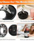 Collage of 7 Fins Extractor Blade Replacement Kit with gasket, blade, and smoothie on counter, fits Nutri Ninja Auto IQ models.
