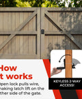 No Fuss Heavy Duty Keyless Gate Lock With Real Two Way Access Fence Latch Straight Up Easy Install For Wood Or Vinyl Home Security Badass Theft Protection Foolproof Two Pack on wooden gate.