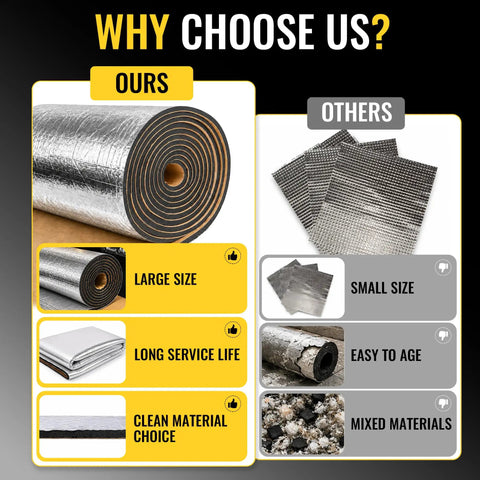 Heavy Duty Tear And Stick Sound Deadening Mat 10mm Thick Aluminum Heat Shield Foil 60 X 40 Inches side by side comparison with smaller mats.
