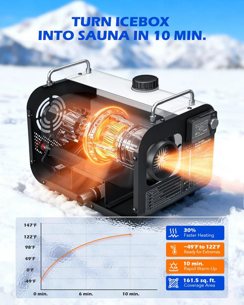 Portable 8KW Diesel Air Heater With Bluetooth Remote And CO Detector For RV Workshop Camper Van Dual Voltage 12V 24V DC, compact design, efficient heating.