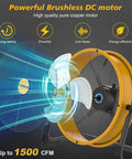 12 Inch Battery Powered Floor Fan Compatible With 20V Max Batteries Portable Metal High Velocity Cordless Fan With AC Adapter And USB Output Stepless Speed Control Ideal For Jobsite Garage Workshop, showing yellow fan with brushless DC motor and airflow illustration