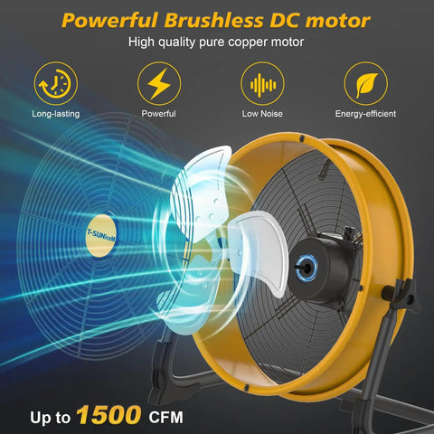 12 Inch Battery Powered Floor Fan Compatible With 20V Max Batteries Portable Metal High Velocity Cordless Fan With AC Adapter And USB Output Stepless Speed Control Ideal For Jobsite Garage Workshop, showing yellow fan with brushless DC motor and airflow illustration