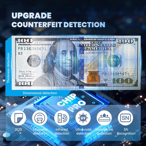 Counterfeit detection features of Money Counter Machine With Mixed Denomination And Bank Grade Cash Handling