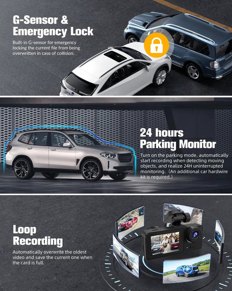 Infographic showing dash cam features: G-sensor with emergency lock, 24-hour parking monitor, and loop recording with images.