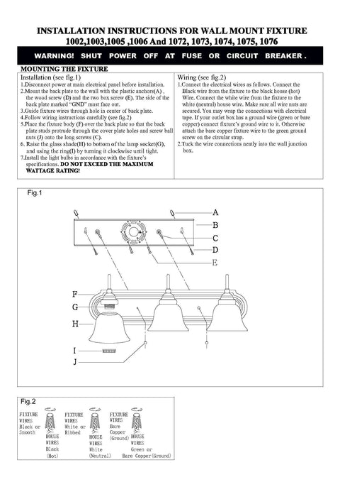 Installation instructions for Riviera Three Light Bath Light In Polished Brass Your Go To Classic Traditional Fixture With Steel Construction